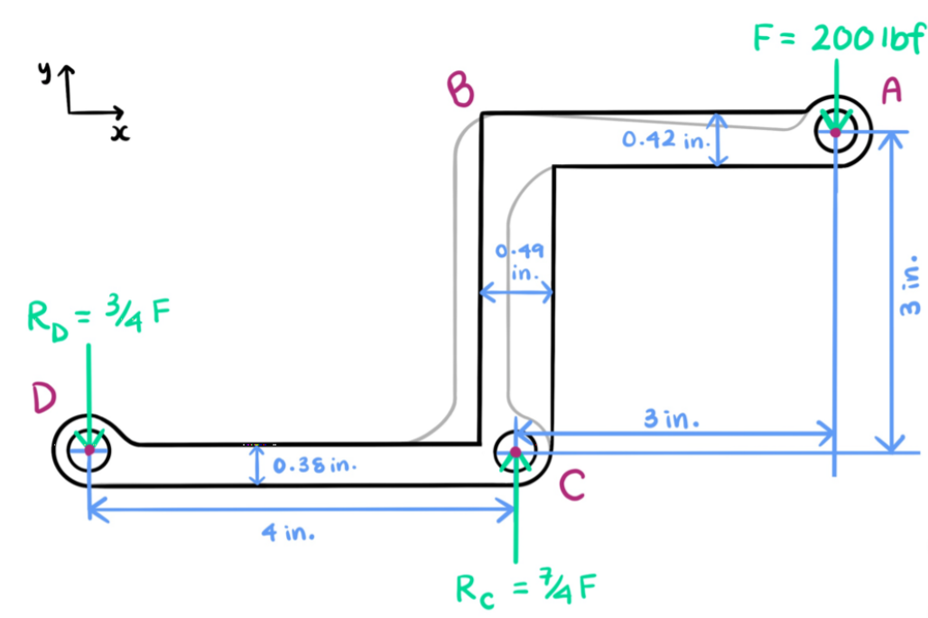 assets/img/portfoliopictures/fea3.png